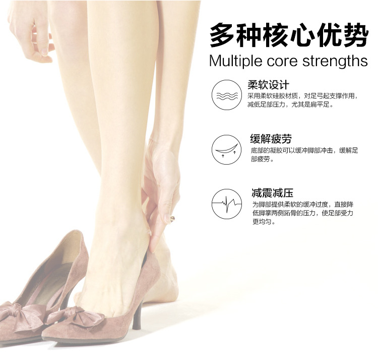 PU鞋墊，硅膠鞋墊驕正腳形、緩解疲功、減震減壓功能解說采用柔軟硅膠材質(zhì)，對足弓起支撐作用，減低足底壓力，特別是扁平足。
